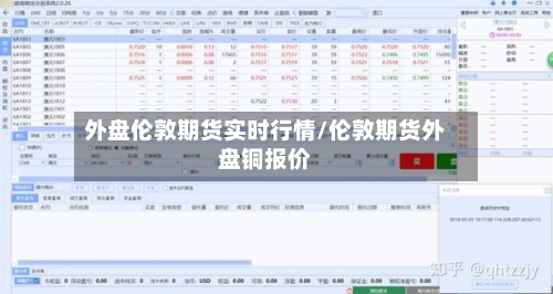 外盘伦敦期货实时行情/伦敦期货外盘铜报价-第1张图片