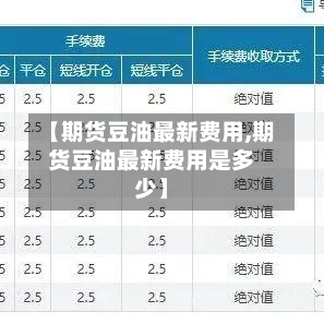 【期货豆油最新费用,期货豆油最新费用是多少】-第1张图片