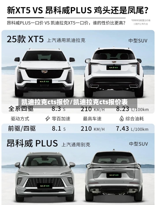 凯迪拉克cts报价/凯迪拉克cts报价表-第2张图片