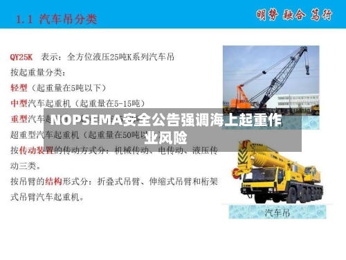 NOPSEMA安全公告强调海上起重作业风险-第1张图片