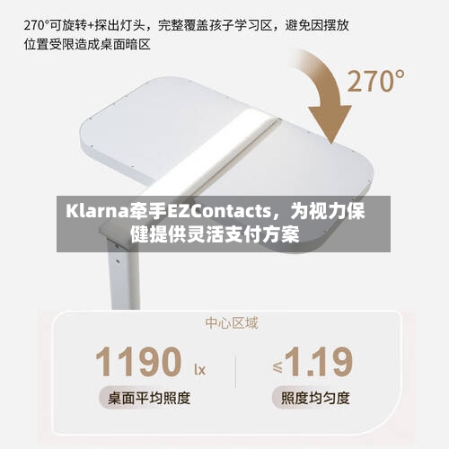 Klarna牵手EZContacts	，为视力保健提供灵活支付方案-第1张图片