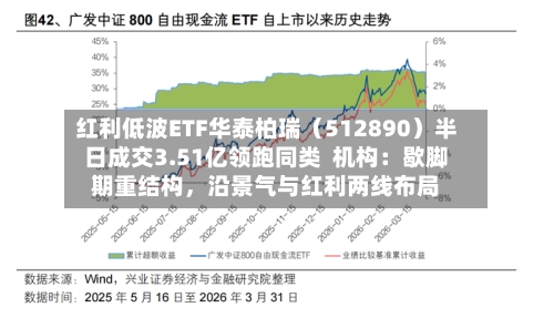 红利低波ETF华泰柏瑞（512890）半日成交3.51亿领跑同类  机构：歇脚期重结构	，沿景气与红利两线布局-第1张图片