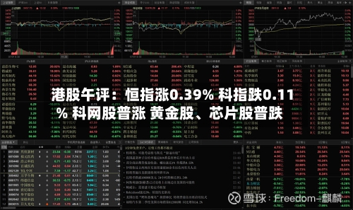 港股午评：恒指涨0.39% 科指跌0.11% 科网股普涨 黄金股、芯片股普跌-第2张图片