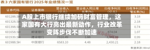 A股上市银行继续加码财富管理，这家国有大行亮出最新动作，行业改革变阵步伐不断加速-第1张图片