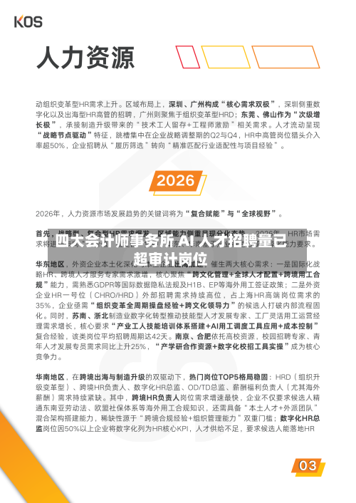 四大会计师事务所 AI 人才招聘量已超审计岗位-第3张图片