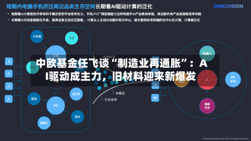 中欧基金任飞谈“制造业再通胀”：AI驱动成主力，旧材料迎来新爆发-第1张图片
