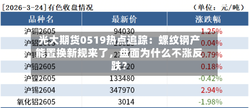 光大期货0519热点追踪：螺纹钢产能置换新规来了，盘面为什么不涨反跌？-第1张图片