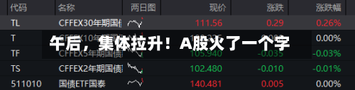 午后，集体拉升！A股火了一个字-第2张图片