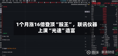 1个月涨16倍登顶“股王”，联讯仪器上演“光速”造富-第2张图片