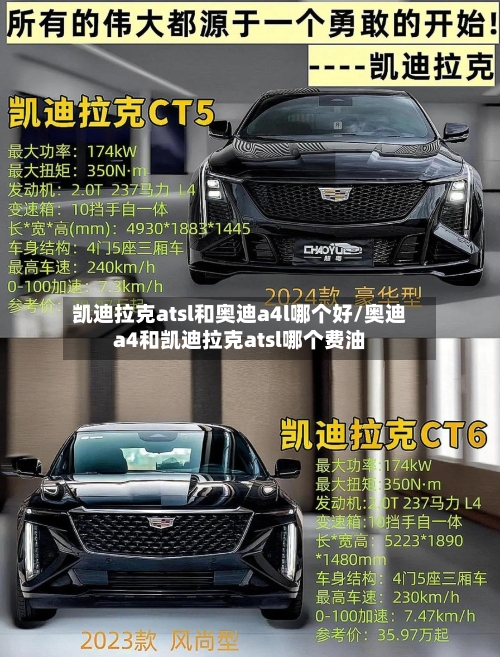 凯迪拉克atsl和奥迪a4l哪个好/奥迪a4和凯迪拉克atsl哪个费油-第3张图片