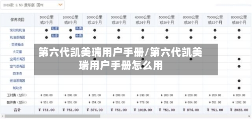 第六代凯美瑞用户手册/第六代凯美瑞用户手册怎么用-第2张图片