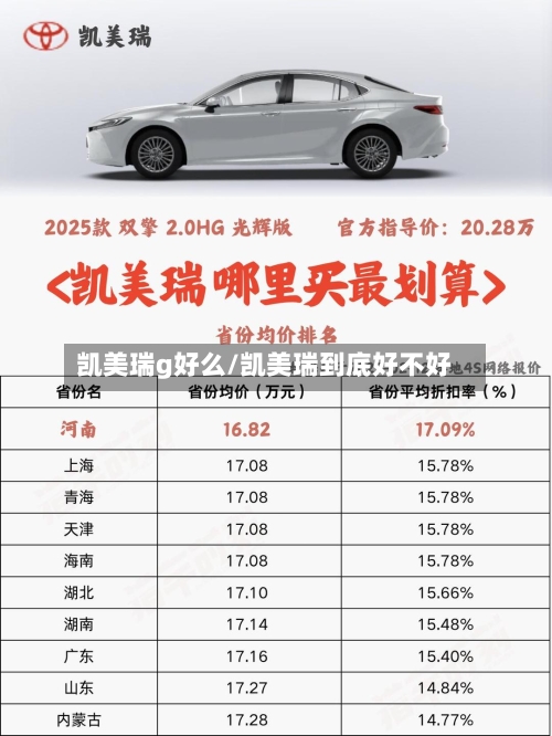 凯美瑞g好么/凯美瑞到底好不好-第1张图片