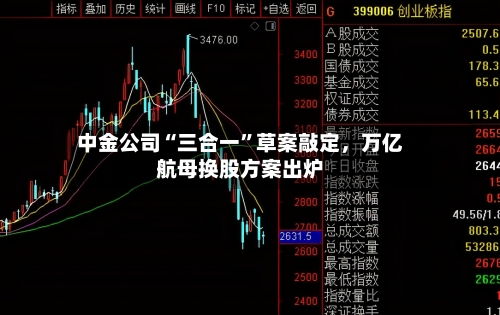 中金公司“三合一”草案敲定，万亿航母换股方案出炉-第3张图片
