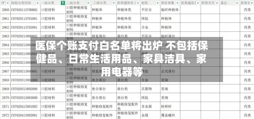 医保个账支付白名单将出炉 不包括保健品	、日常生活用品、家具洁具、家用电器等-第1张图片