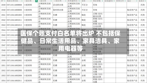 医保个账支付白名单将出炉 不包括保健品、日常生活用品	、家具洁具、家用电器等-第2张图片