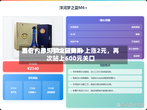 酒价内参5月20日费用发布：洋河梦之蓝M6+上涨2元，再次站上600元关口-第3张图片