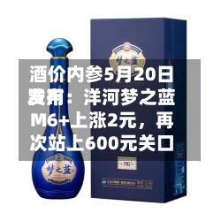 酒价内参5月20日费用发布：洋河梦之蓝M6+上涨2元，再次站上600元关口-第2张图片