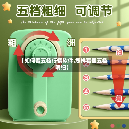 【如何看五档行情软件,怎样看懂五档明细】-第3张图片