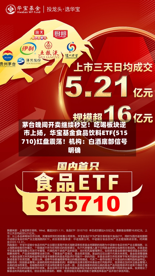 茅台晚间开卖继续秒空！吃喝板块逆市上扬	，华宝基金食品饮料ETF(515710)红盘震荡！机构：白酒底部信号明确-第1张图片