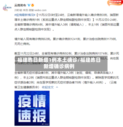 福建昨日新增1例本土确诊/福建昨日新增确诊病例-第1张图片