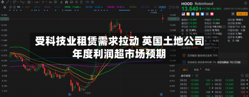 受科技业租赁需求拉动 英国土地公司年度利润超市场预期-第3张图片