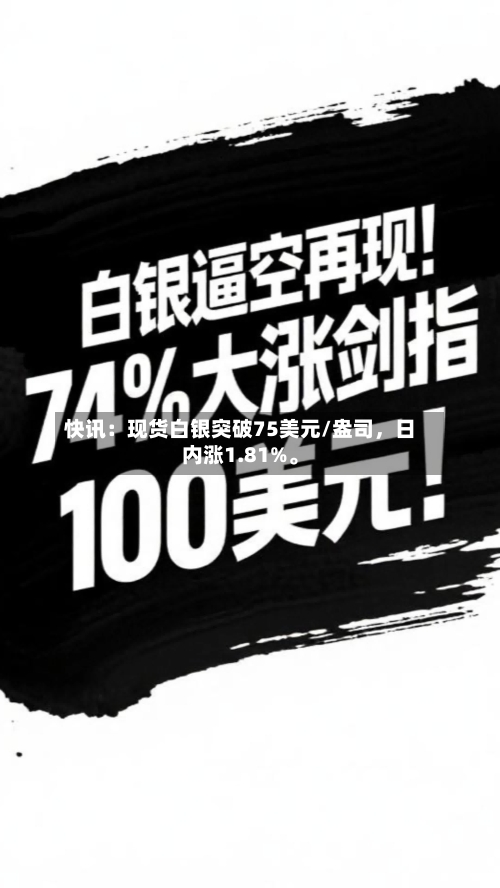 快讯：现货白银突破75美元/盎司	，日内涨1.81%。-第1张图片