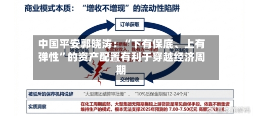 中国平安郭晓涛：“下有保底、上有弹性”的资产配置有利于穿越经济周期-第1张图片