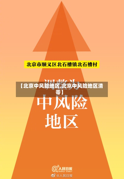 【北京中风险地区,北京中风险地区清零】-第1张图片
