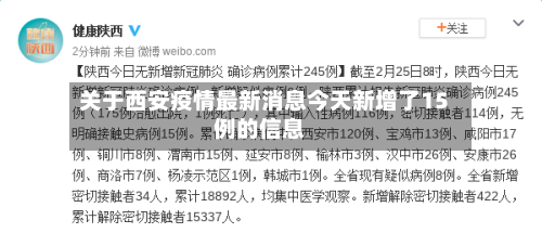 关于西安疫情最新消息今天新增了15例的信息-第1张图片