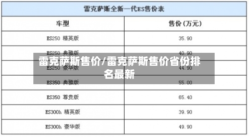 雷克萨斯售价/雷克萨斯售价省份排名最新-第2张图片