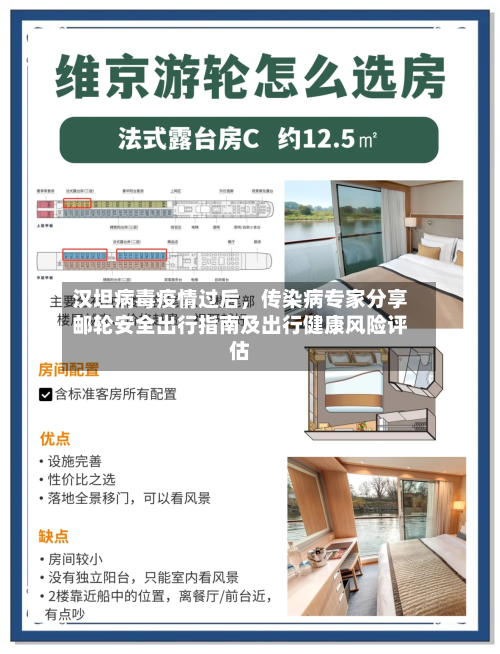 汉坦病毒疫情过后，传染病专家分享邮轮安全出行指南及出行健康风险评估-第1张图片