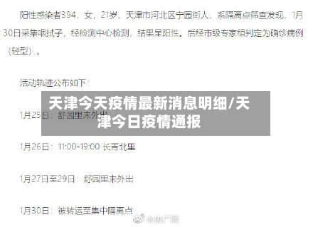 天津今天疫情最新消息明细/天津今日疫情通报-第1张图片