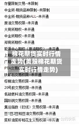 棉花期货实时行情走势(美股棉花期货实时行情走势)-第1张图片