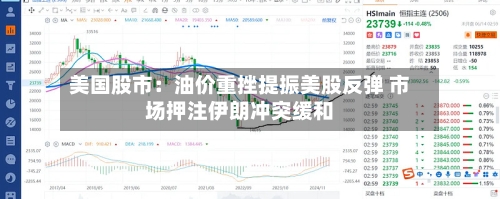 美国股市:油价重挫提振美股反弹 市场押注伊朗冲突缓和-第1张图片