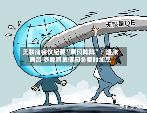 美联储会议纪要“鹰风阵阵	”：通胀偏高 多数官员倾向必要时加息-第2张图片