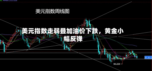 美元指数走弱叠加油价下跌，黄金小幅反弹-第2张图片