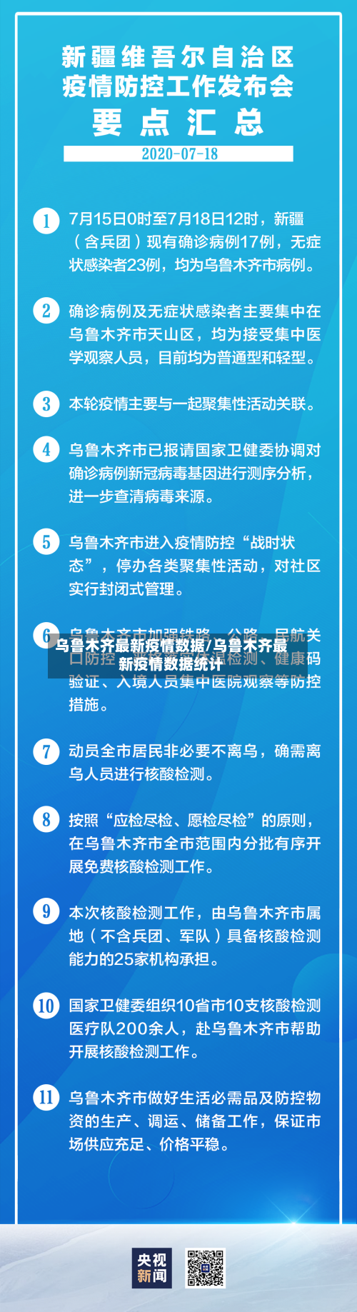 乌鲁木齐最新疫情数据/乌鲁木齐最新疫情数据统计-第1张图片