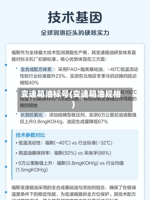 变速箱油标号(变速箱油规格)-第1张图片