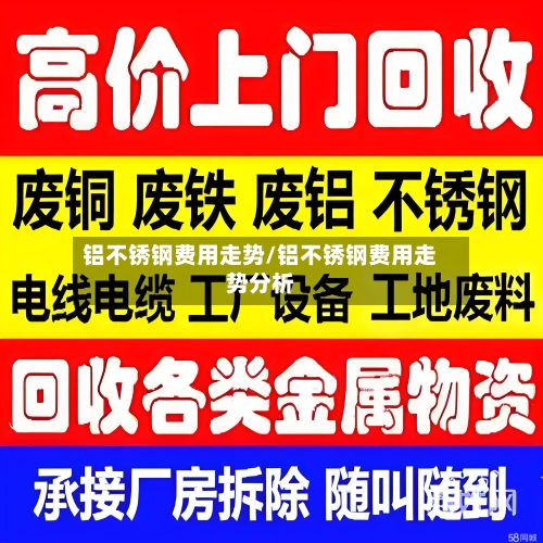 铝不锈钢费用走势/铝不锈钢费用走势分析-第2张图片