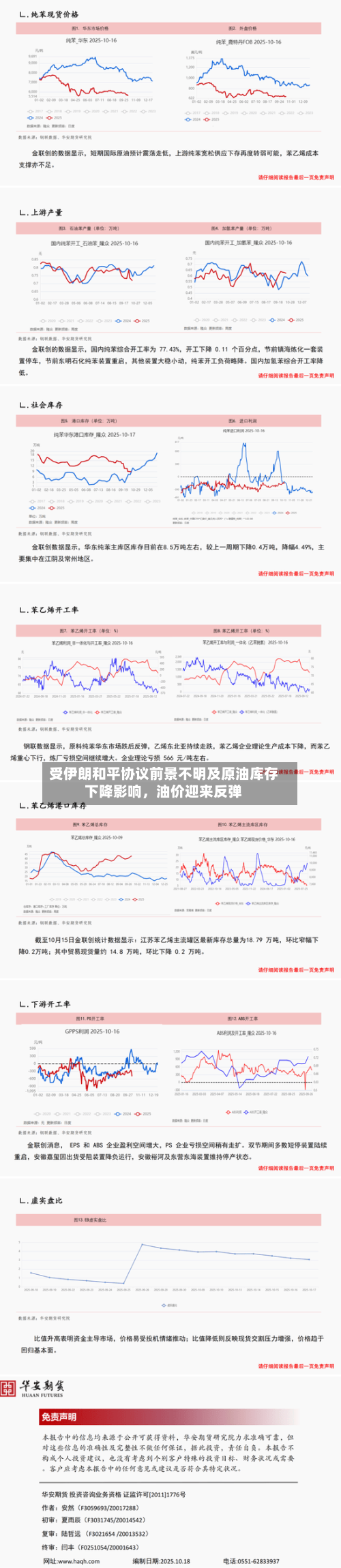受伊朗和平协议前景不明及原油库存下降影响	，油价迎来反弹-第1张图片