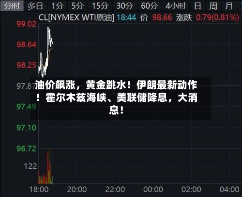 油价飙涨，黄金跳水！伊朗最新动作！霍尔木兹海峡	、美联储降息，大消息！-第1张图片