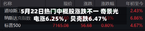 5月22日热门中概股涨跌不一 奇景光电涨6.25%	，贝壳跌6.47%-第1张图片