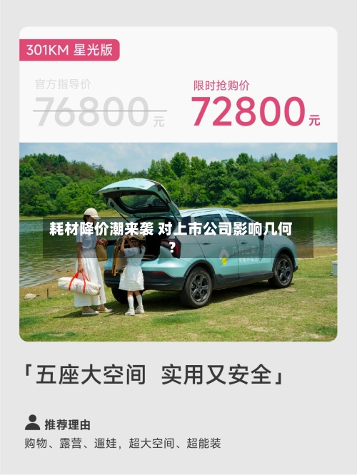 耗材降价潮来袭 对上市公司影响几何?-第1张图片