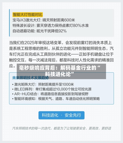 毫秒级响应背后：解码基金行业的“科技进化论”-第2张图片