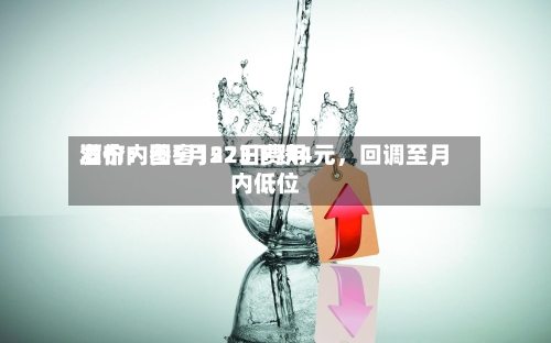 酒价内参5月22日费用发布：国窖1573下跌4元，回调至月内低位-第1张图片